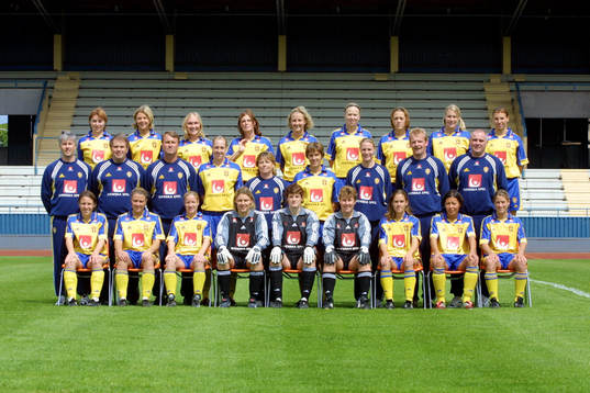 Fotboll, dam, Sverige, lagbild