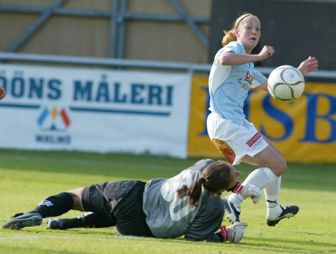 Fotboll, dam, allsvenskan, Damallsvenskan, Malmö FF -