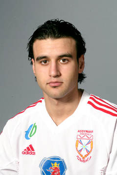 Christos Christoforidis