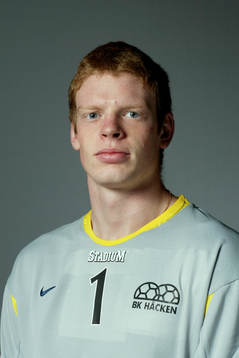 Christoffer Källkvist, målvakt