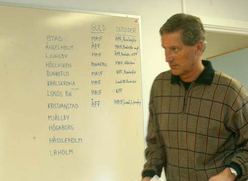 Oj, är vi så stora favoriter?, Sören Cratz,