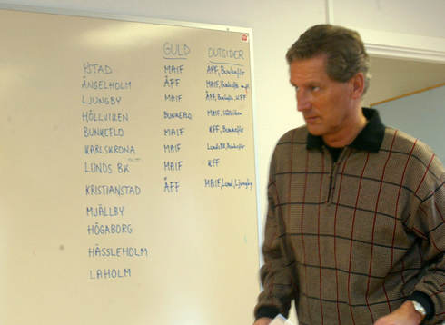 Oj, är vi så stora favoriter?, Sören Cratz, Mjällby,