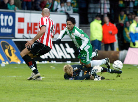Pablo Pinones-Arce, Hammarby och Mattias Asper, målvakt,
