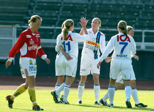 Fotboll,  Dam, Damallsvenskan, Djurgården/Älvsjö -