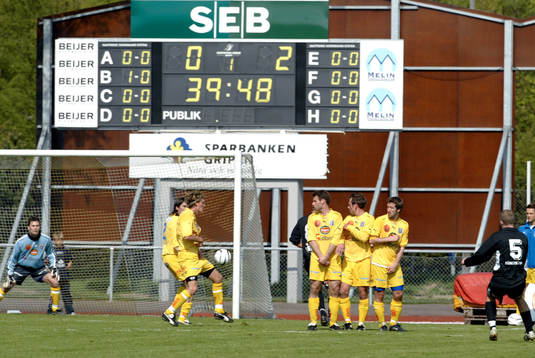 Mål, resultattavla, mur
