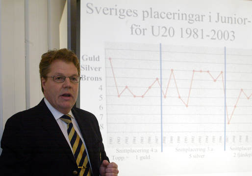 Claes-Göran Wallin (Claes-Göran Myggan Wallin, Claes