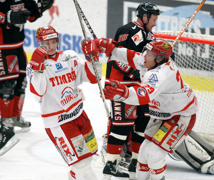 Kalle Koskinen och Markus Matthiasson, Timrå. Jubel