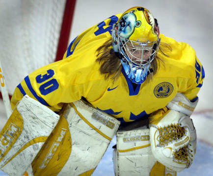 Kim Martin (Målvakt)