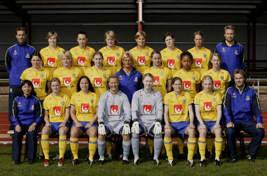 Fotboll, Dam, U21, Lagbild, Sverige