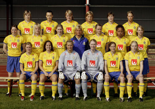 Fotboll, Dam, U21, Lagbild, Sverige