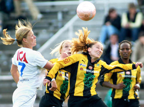 Christina Forsell och Elin Ekblom, Hammarby och Malin