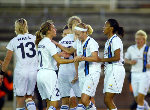 Fotboll, Dam, UEFA Womens Cup, Djurgården / Älvsjö -