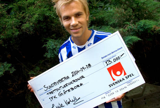 Niklas Alexandersson, IFK Göteborg månadens spelare