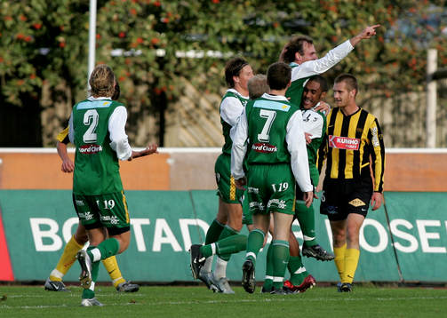 Boden Jublar