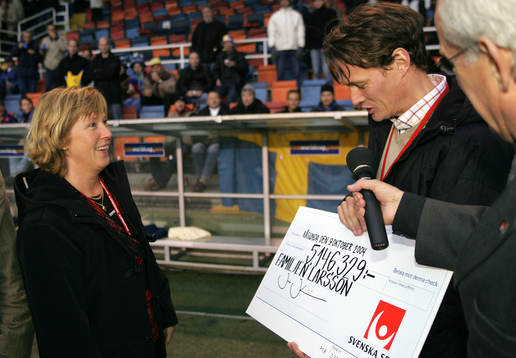 Svenska Spel, Stryktipset