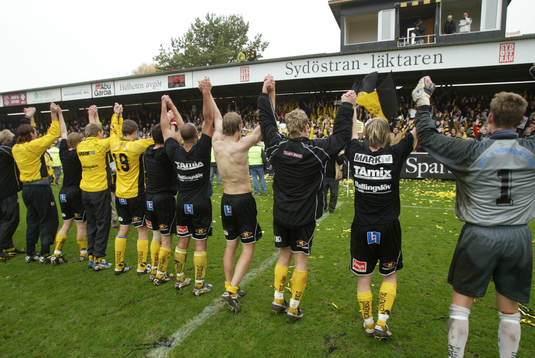 Mjällby är klara för superettan