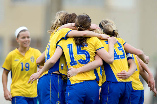 Sverige - Kina