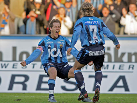Tobias Hysén, Djurgården