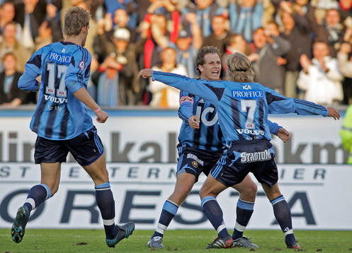 Tobias Hysén, Djurgården