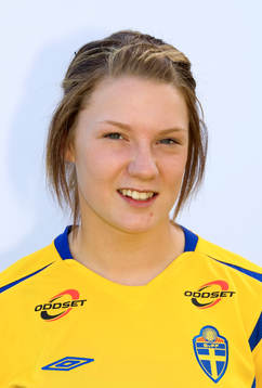 Malin Fors
