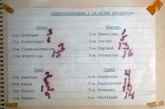 Fotboll, VM, 1958, Souvenir