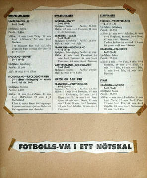Fotboll, VM, 1958, Souvenir