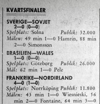 Fotboll, VM, 1958, Souvenir