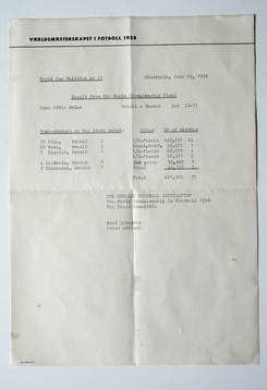 Fotboll, VM, 1958, Souvenir