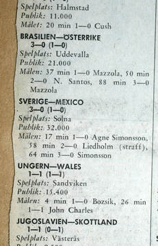Fotboll, VM, 1958, Souvenir