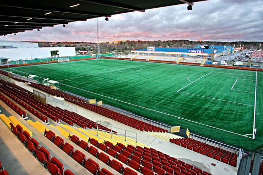 Södertälje Fotbollscenter