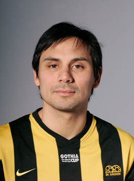 Johan Lind