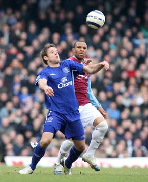 James Beattie, Everton och Danny Gabbidon, West Ham
