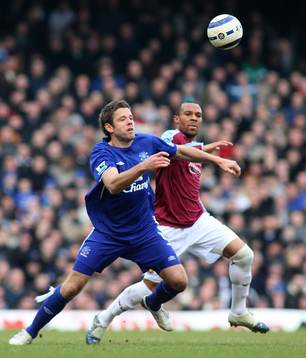 James Beattie, Everton och Danny Gabbidon, West Ham