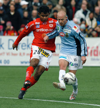 César Santin, Kalmar och Johan Claesson, Gefle