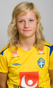 Emma Åberg-Zingmark