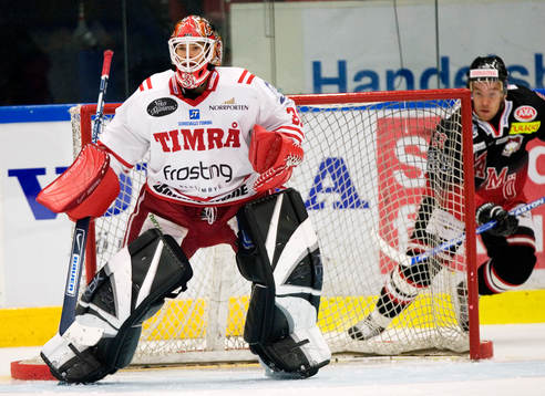 Johan Backlund, Timrå, målvakt
