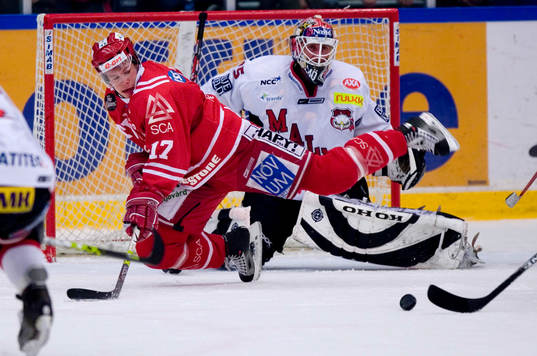 Johan Andersson, Timrå och Rastislav Stana, Malmö