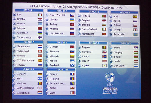 Fotboll, kvalspel, U21 EM 2009, lottning, UEFA European
