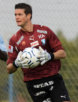 Jonas Sandqvist, målvakt