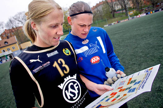 Sara Johansson, Hammarby och Caroline Jönsson, Malmö