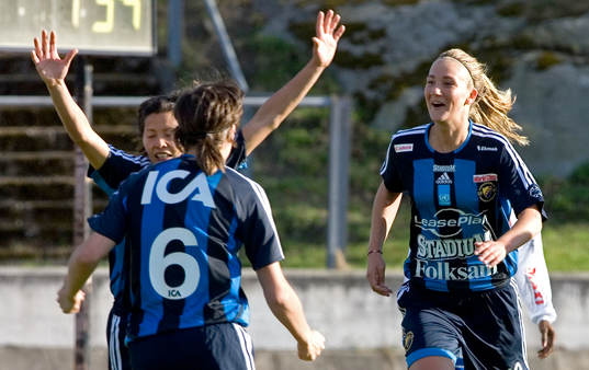 Jane Törnqvist och Emma Lundh, Djurgården