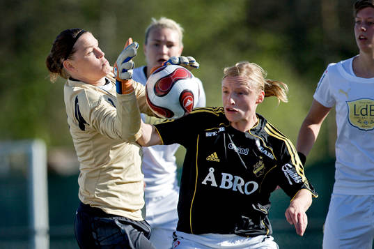 Caroline Jönsson, Målvakt Malmö och Sofia Simonsson, AIK
