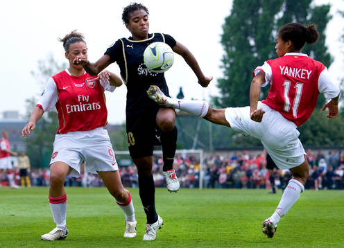 Elaine, Umeå, Lianne Andersson, Rachel Yankey, Arsenal