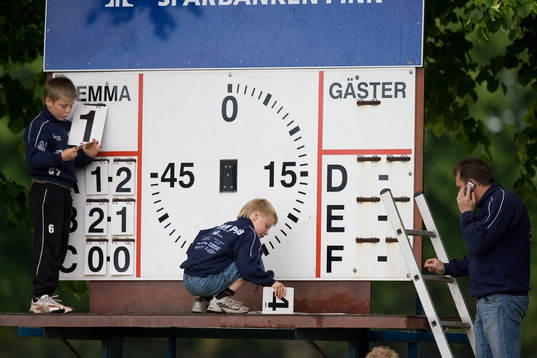 Resultattavla, resultat, resultatrapportering, ungdomar