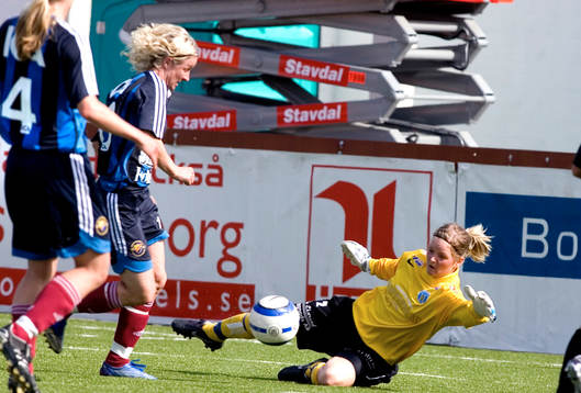 Fotboll, damallsvenskan, Kopparbergs Göteborg FC -