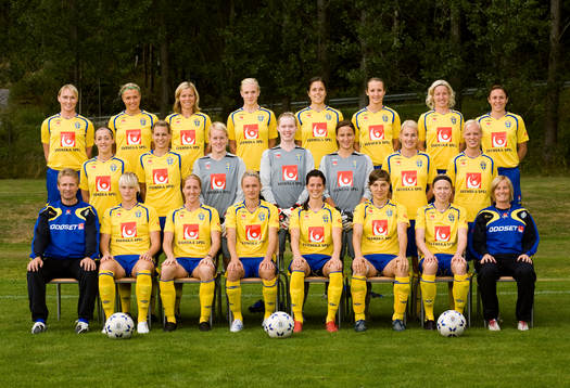 Fotboll, dam, Landslag, Sverige