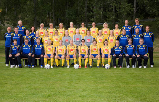 Fotboll, dam, Landslag, Sverige