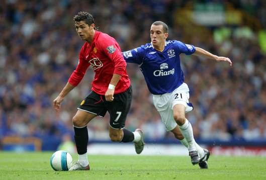 Fotboll, Premier League (Engelsk Liga), Everton v