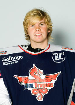 Jakob Lönnkvist, målvakt