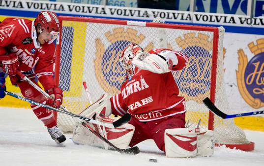 Johan Backlund, Målvakt, Timrå och Sanny Lindström,